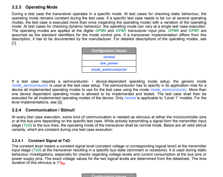 Model Conformance Test Specification (V1.1, 2010-02)
